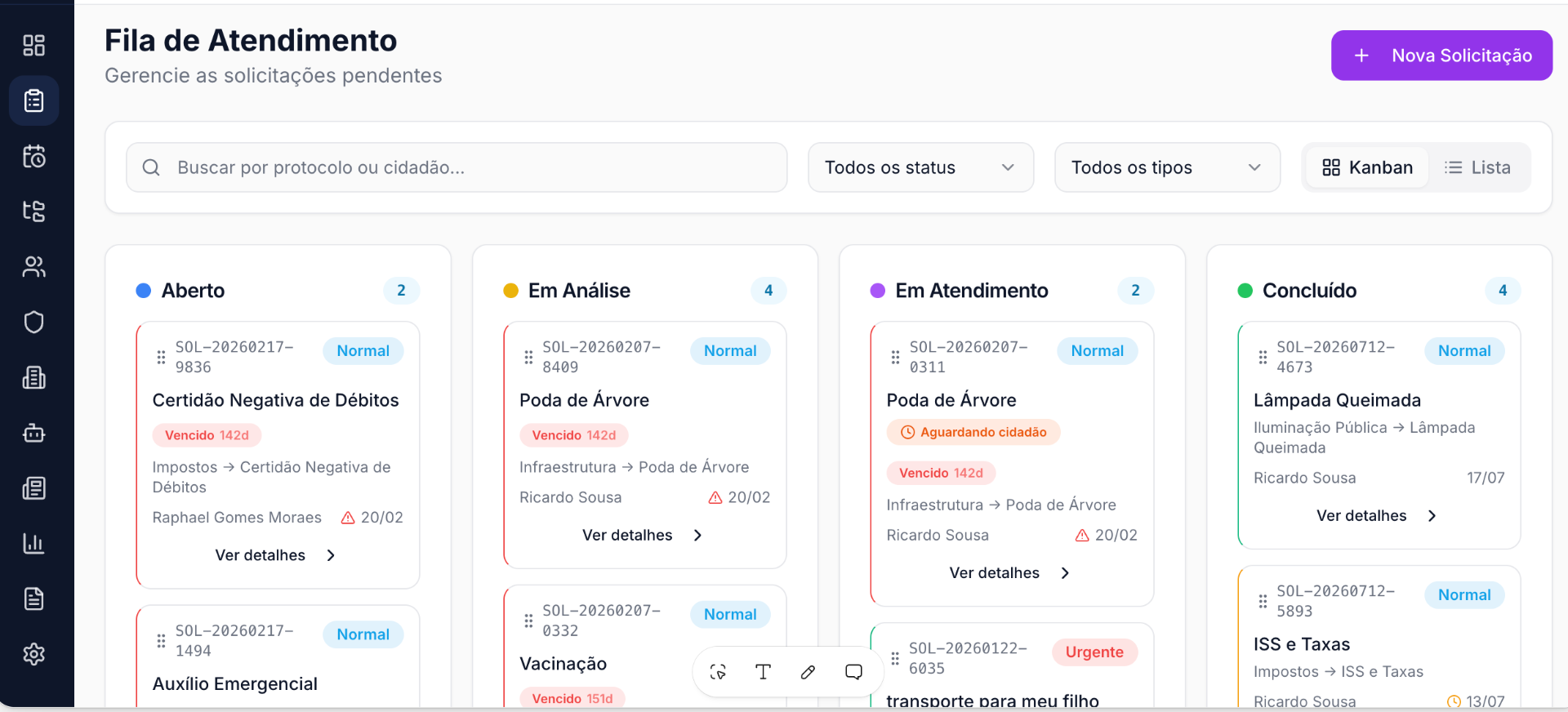 Painel administrativo do Cidadão Online em operação